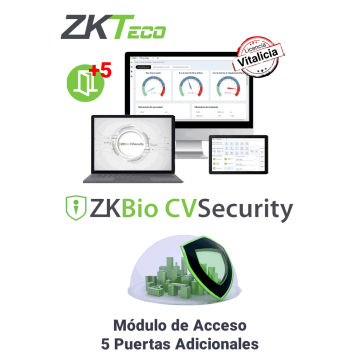 Modulo-Vitalicio-Control-Acceso-Agregar-5-Puertas-adicionales-ZKBSCVADDONP5-ZKTeco-TVC-Principal.png